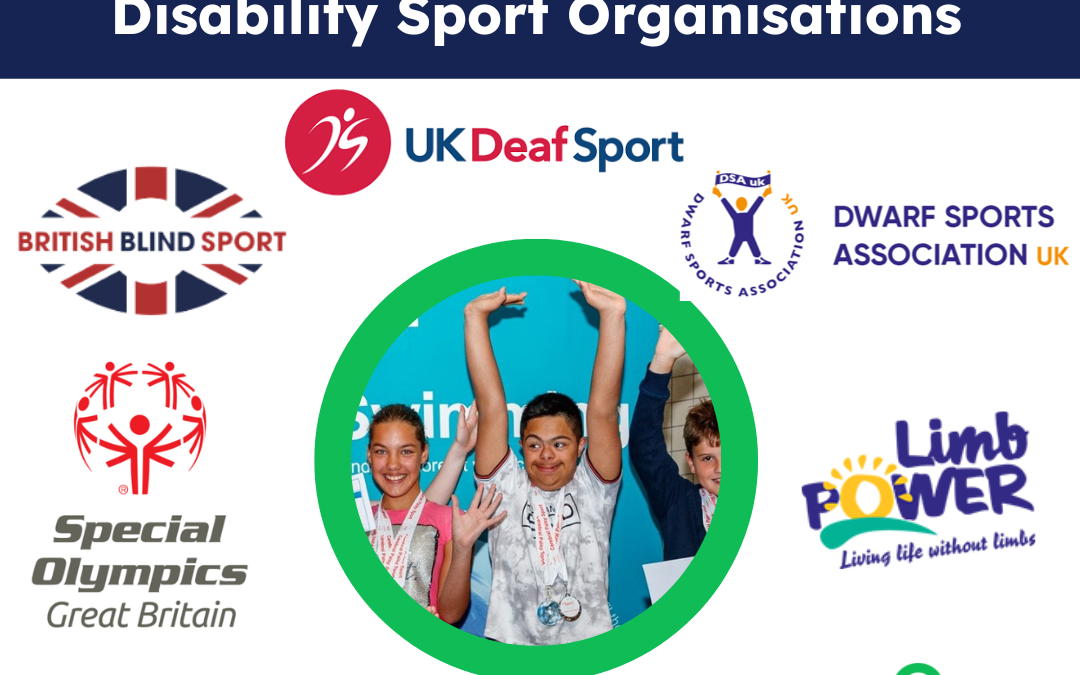 National Disability Sport Organisations 2022 Commonwealth Games Press Release